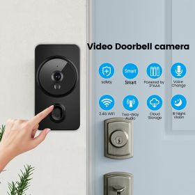 1pc smart wireless doorbell, smart 2.4G WIFI video doorbell, Tuya APP smart system control, two-way intercom, night vision function, video call (Color: Shiny Black)